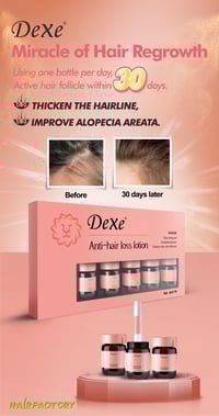 Image 2 of ANTI HAIR-LOSS LOTION