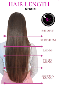 Image 2 of BRAZILIAN KERATIN TREATMENT