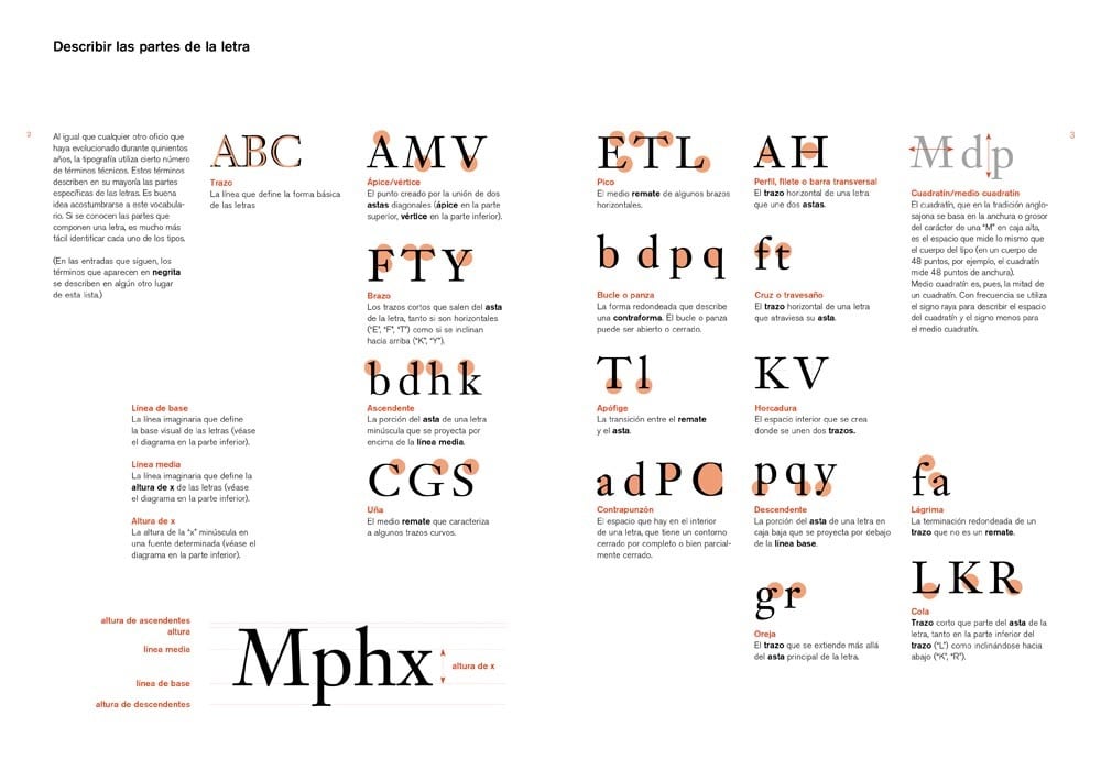 Image of Manual de tipografía Un libro de John Kane