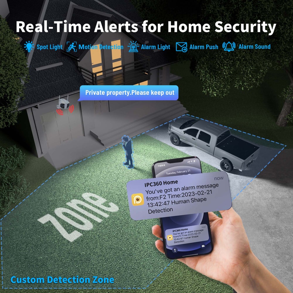 4K 8MP IP Camera Dual Lens WiFi Security Smart Home Waterproof