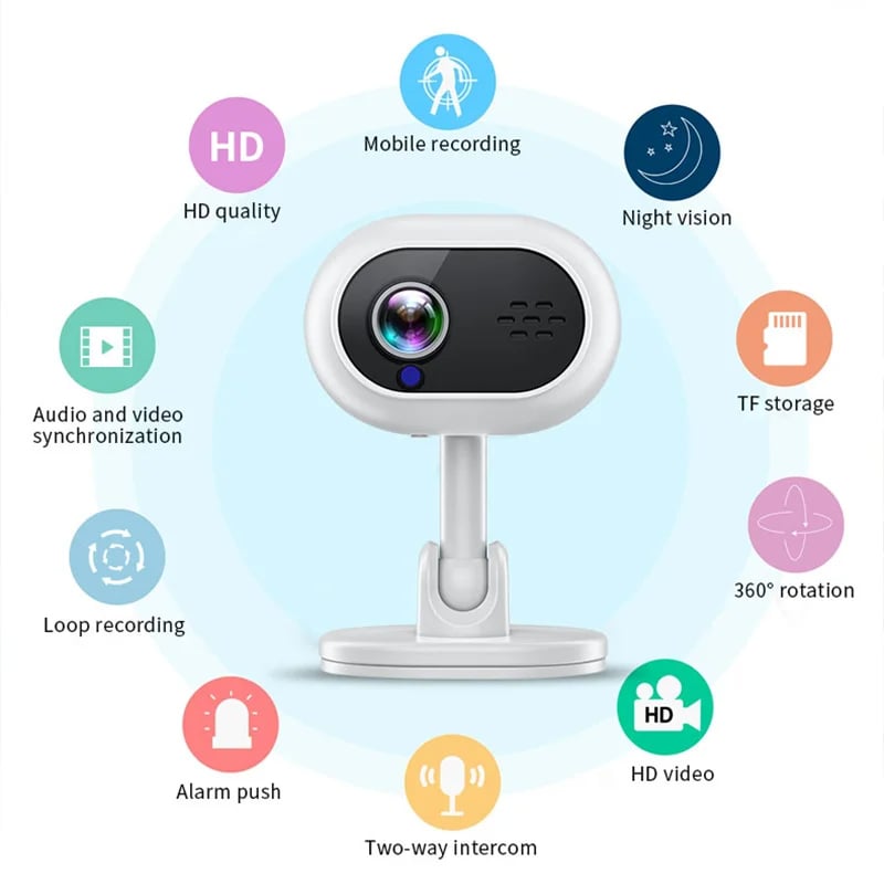 1080P Mini Smart WiFi IP Camera Indoor Wireless Home Security