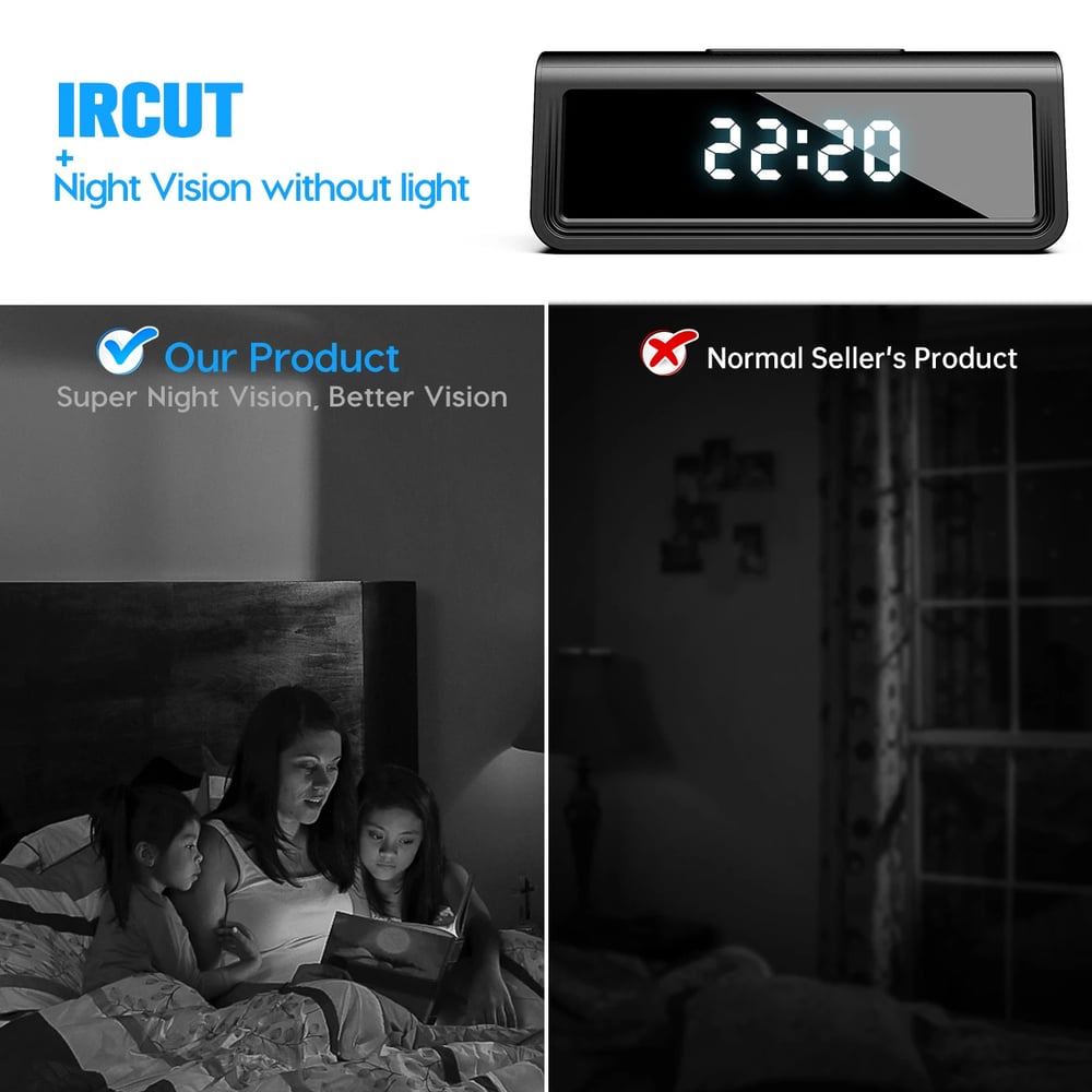 Mini Camera 4K 1080P 2.4G/5G Wifi Clock DVR Video Recorder Home Security