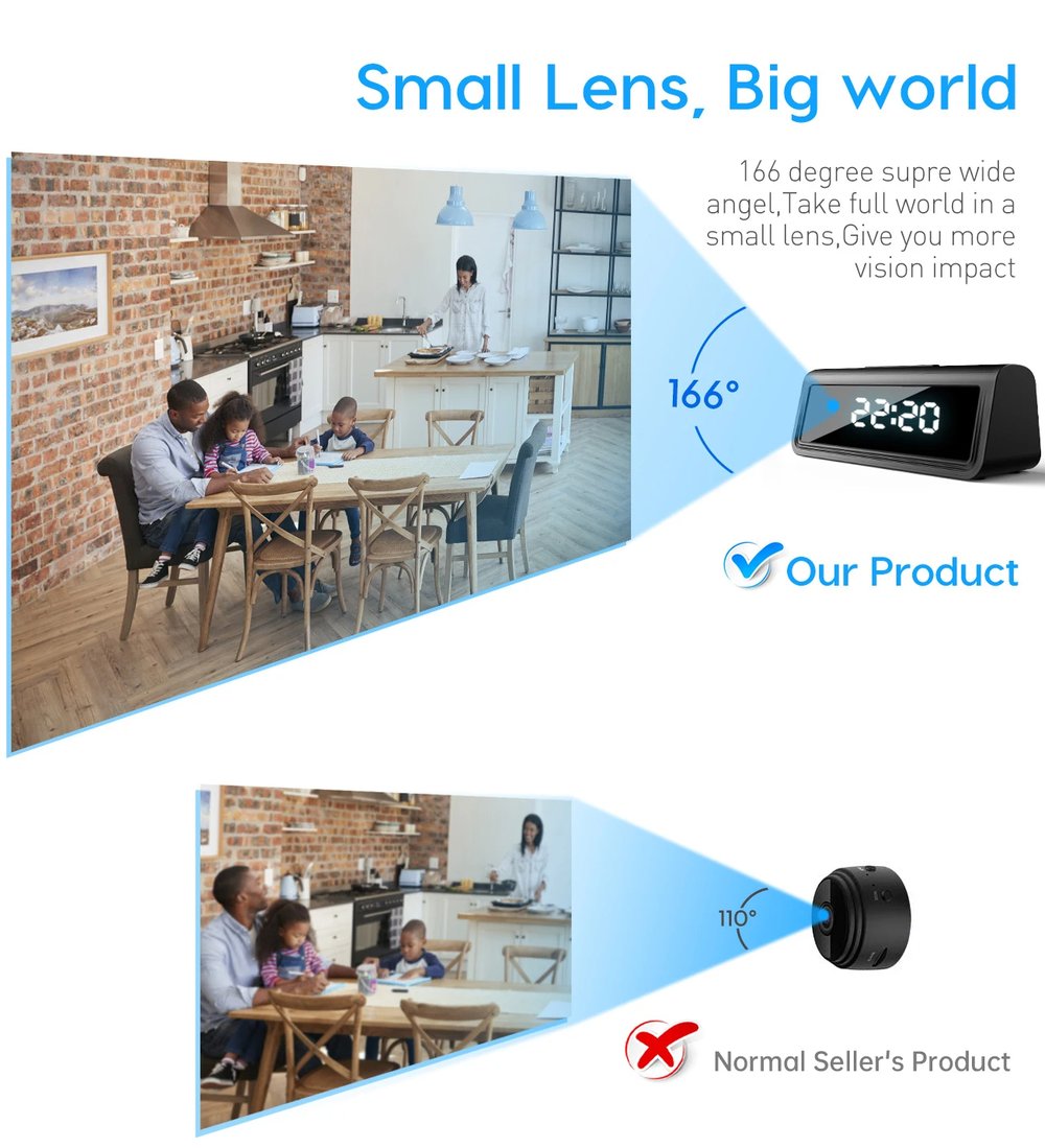 Mini Camera 4K 1080P 2.4G/5G Wifi Clock DVR Video Recorder Home Security