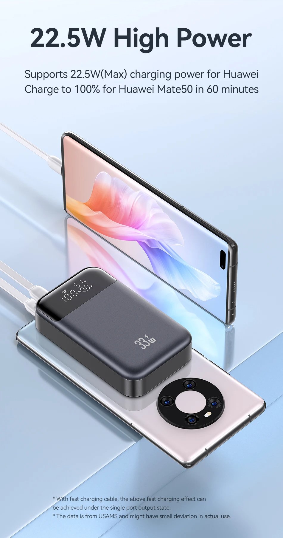 USAMS Mini Power Bank 10000mAh 33W PD Fast Charging Powerbank
