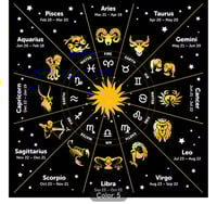 Image 5 of Zodiac Wheel Altar Cloth 