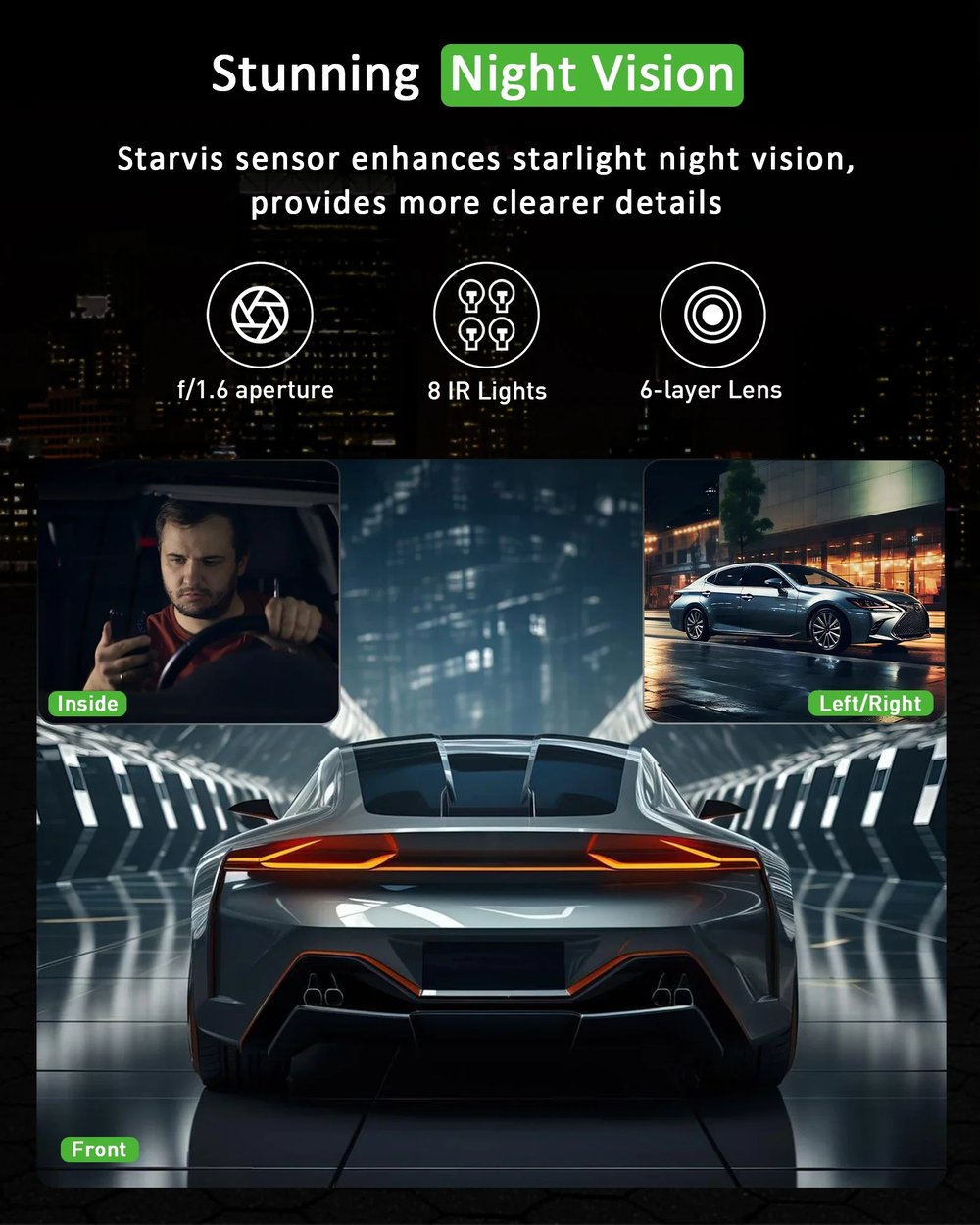 3 Channel Dash Cam Video Recorder with Rear View DVR and 24H Parking Monitor