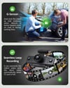 3 Channel Dash Cam Video Recorder with Rear View DVR and 24H Parking Monitor
