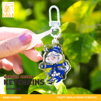 Image 4 of Little Charms / Genshin Impact