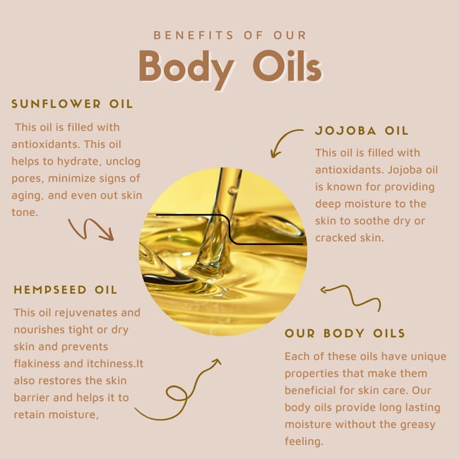 Lovely Lavender Body Oil 