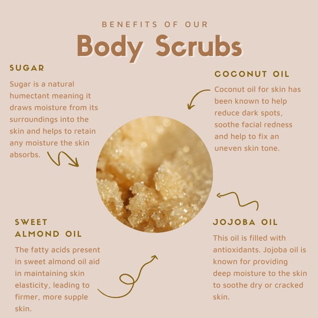 Wildflower Body Scrub