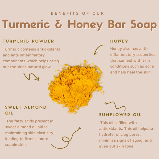 Tumeric & Honey Bar Soap