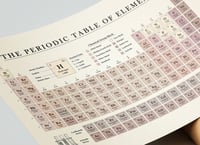 Image 3 of Vintage Periodic Table of Elements - Educational Chemistry Chart, Classroom Poster