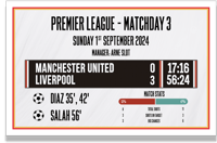 Image 2 of Manchester United 0-3 Liverpool – Scoreboard Badge