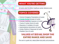 Image 2 of 10% Off Healthcare Reference Cards - Bundle & Save! 