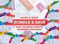 Image 1 of 10% Off Healthcare Reference Cards - Bundle & Save! 