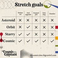 Image 2 of Asteroid Bundle [Digital Only]