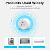 Wi-Fi Socket for Seamless Control and Simplified Lifestyle