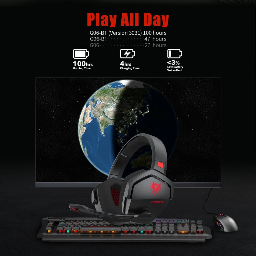 NUBWO G06 Pro Dual-Mode Wireless Gaming Headset with Microphone