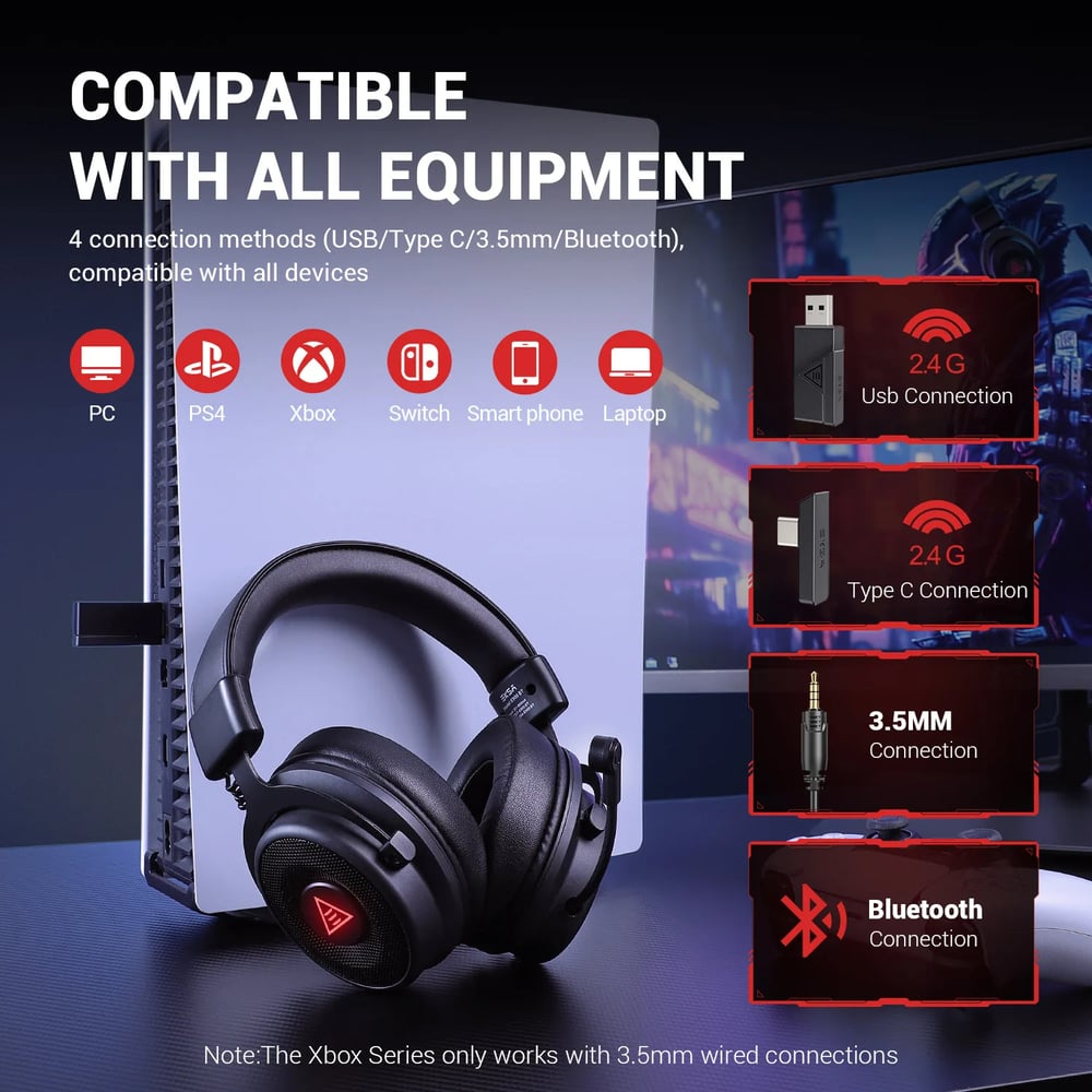  BT 2.4G Wireless/Wired Gaming Headphones, Bluetooth 5.0 Headset Gamer, For PC/PS4/PS5/Xbox