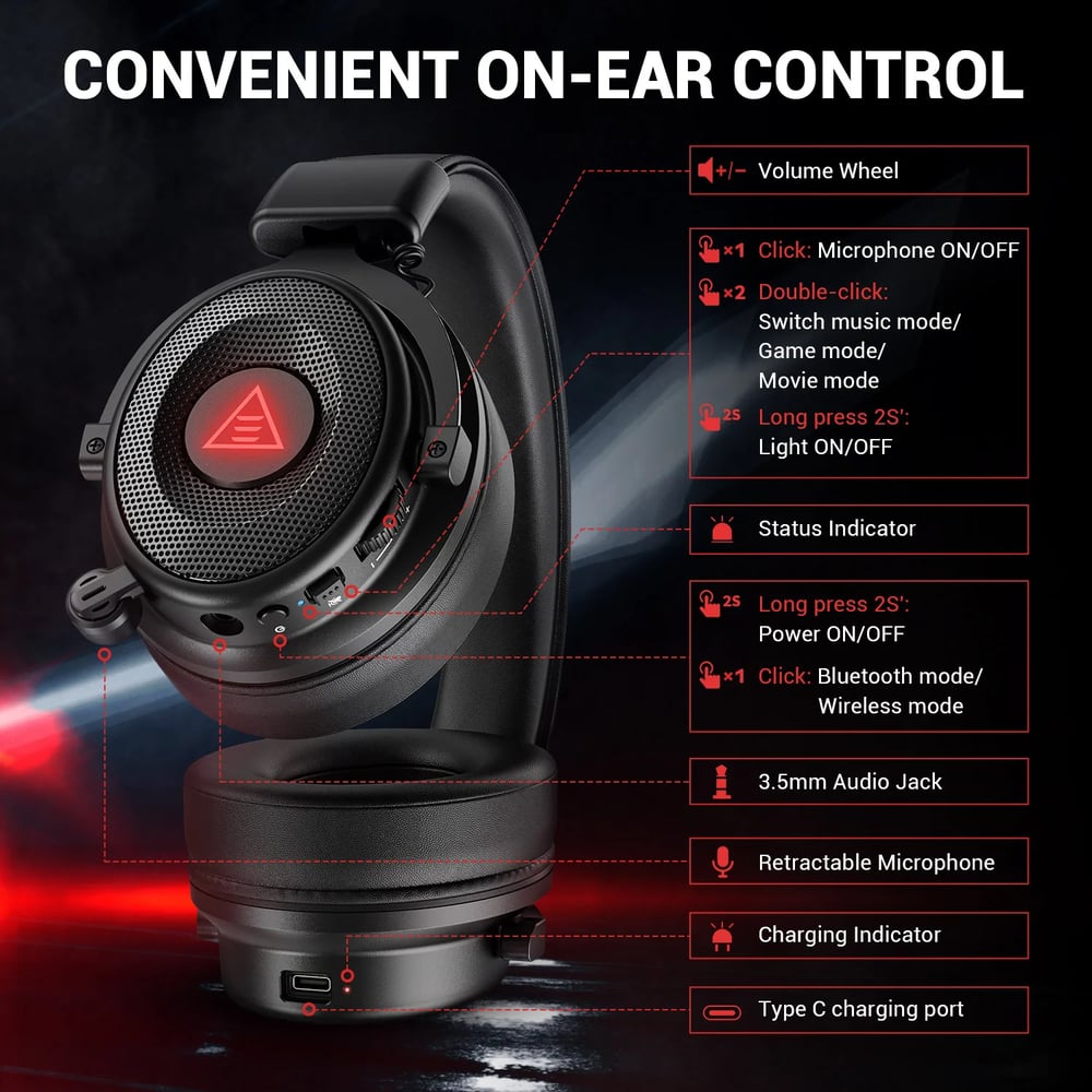  BT 2.4G Wireless/Wired Gaming Headphones, Bluetooth 5.0 Headset Gamer, For PC/PS4/PS5/Xbox