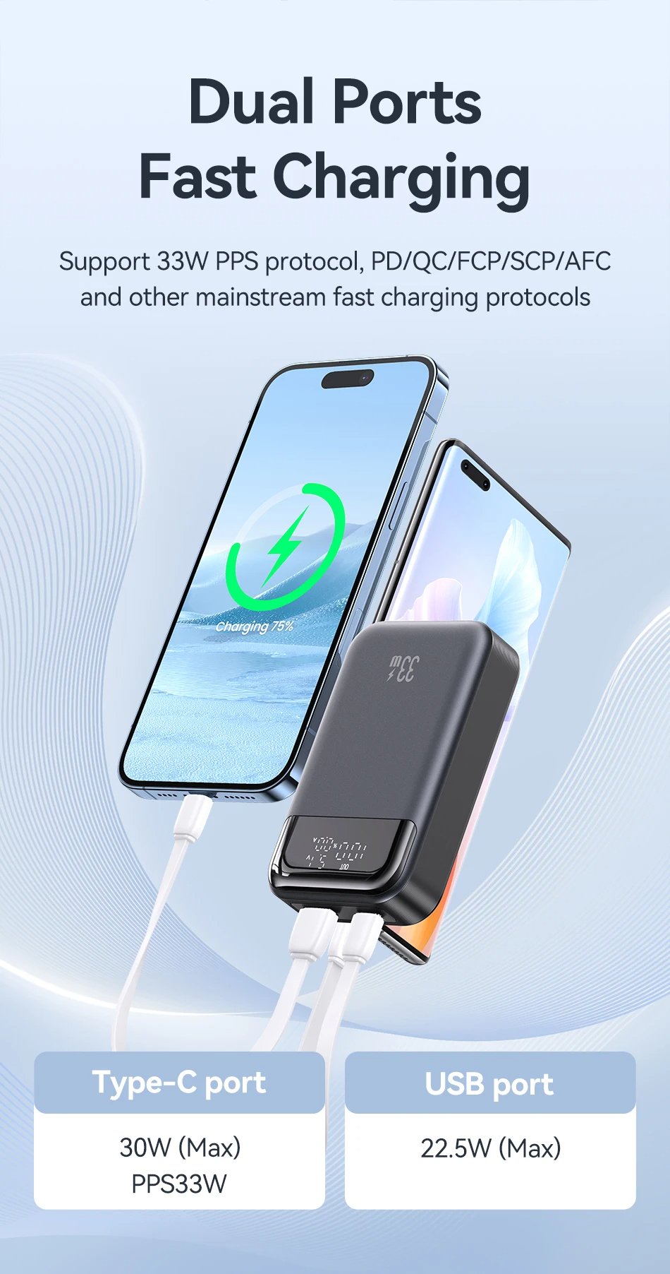 MSL Mini Power Bank 10000mAh 33W PD Fast Charging External Battery