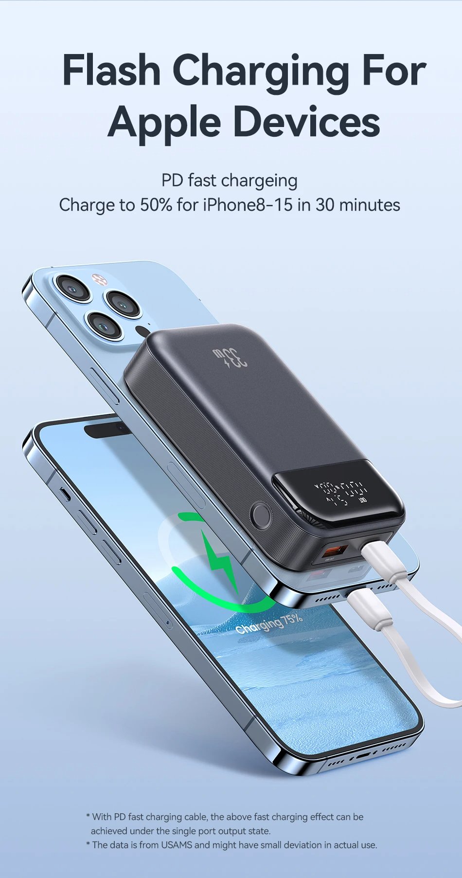 MSL Mini Power Bank 10000mAh 33W PD Fast Charging External Battery