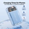 MSL Mini Power Bank 10000mAh 33W PD Fast Charging External Battery