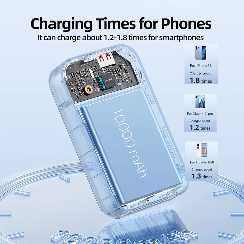 MSL Mini Power Bank 10000mAh 33W PD Fast Charging External Battery
