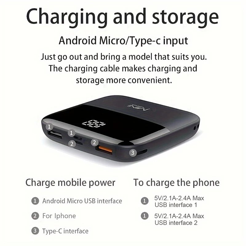 MSL 20000mAh Mini Large Capacity Power Bank Portable Digital Display Fast Charging