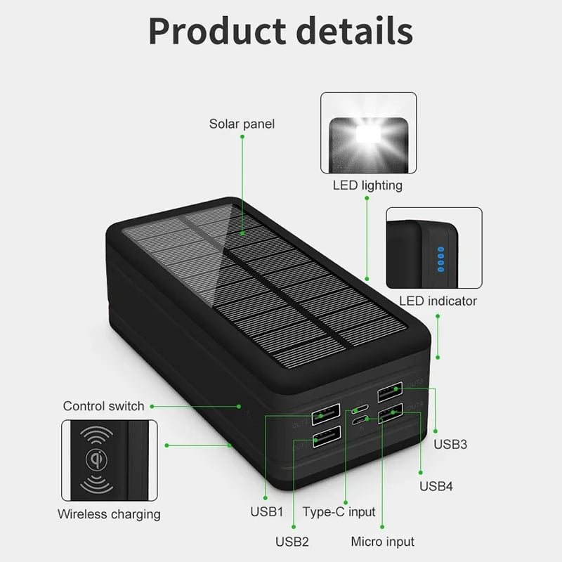 100000mAh Capacity Example