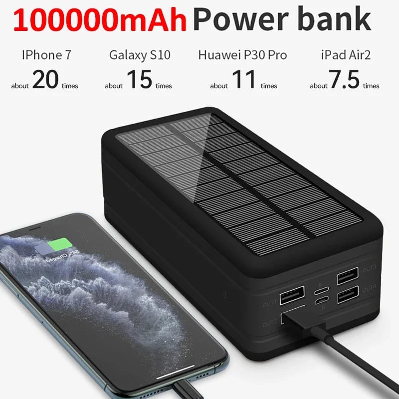 Solar Charging Example