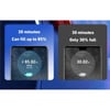 MSL Mini 120W Power Bank High-Capacity Fast Charging Portable Backup