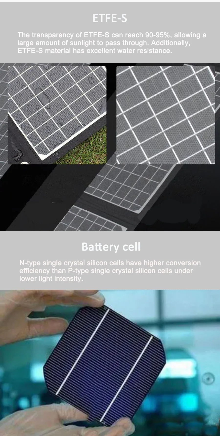 MSL 30W Solar Panel Portable Waterproof Foldable Battery Charger for Travel