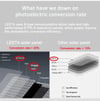 MSL 30W Solar Panel Portable Waterproof Foldable Battery Charger for Travel