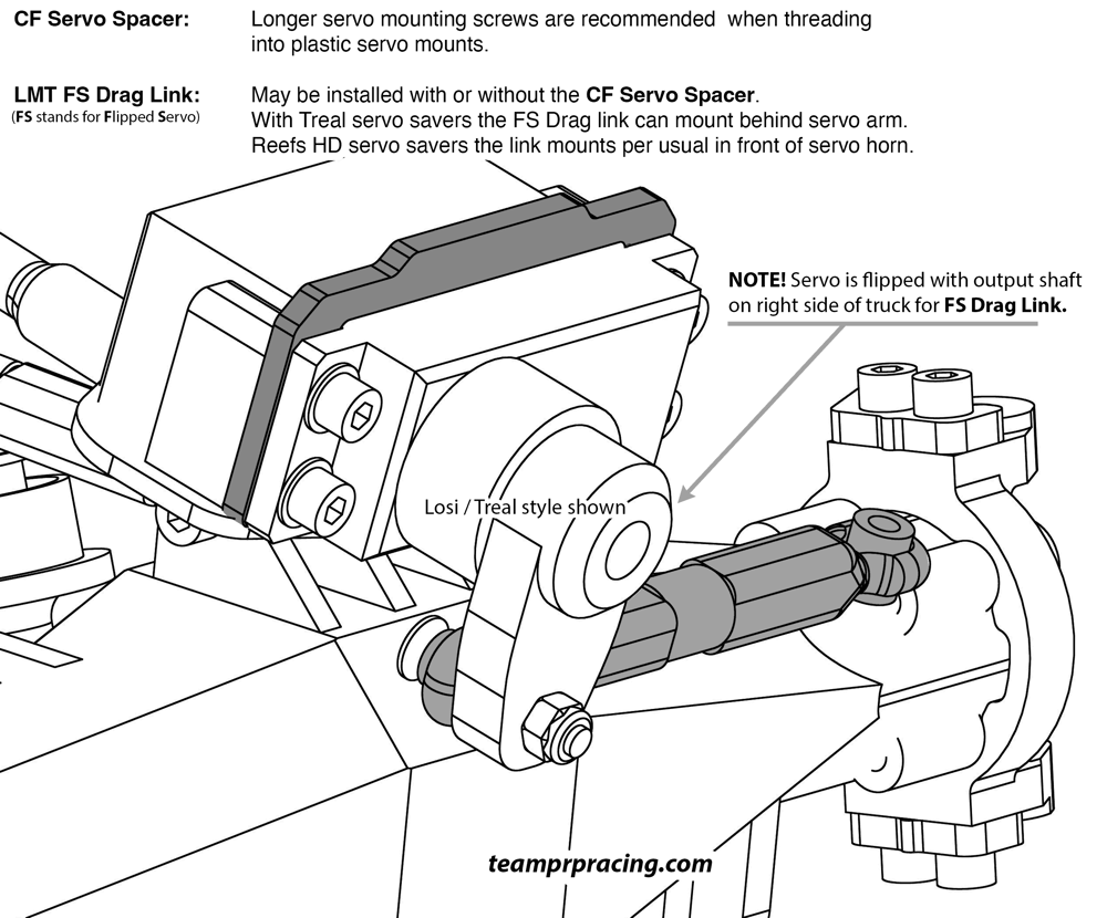 Team PRP Servo Spacer