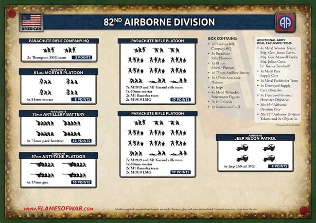 82nd Airborne Division (USAB14)