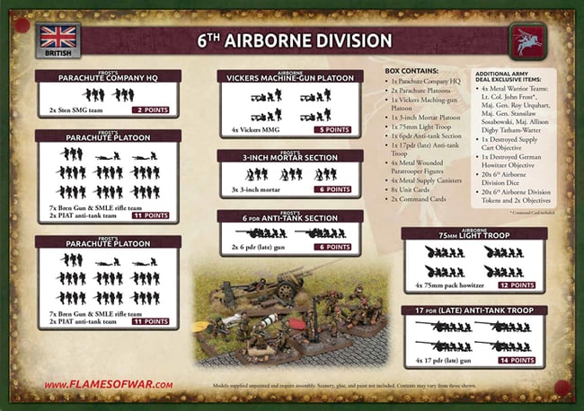 6th Airborne Division (BRAB17)
