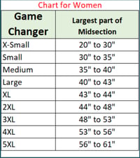 Image 4 of Game Changer