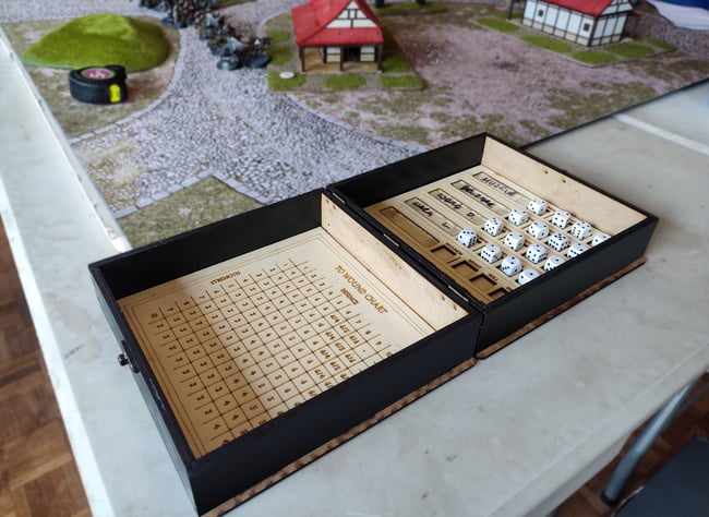 MESBG Wound Might Will Fate Counter Dice Tray Box  