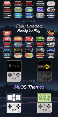 Image 2 of Anbernic RG35XX Plus Handheld Retrogaming Console