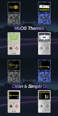 Image 3 of Anbernic RG35XXSP Handheld Retrogaming Console