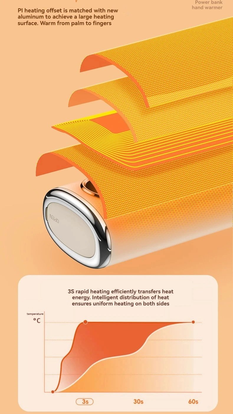MSL Portable Pocket Hand Warmer with Digital Display for Winter Warmth