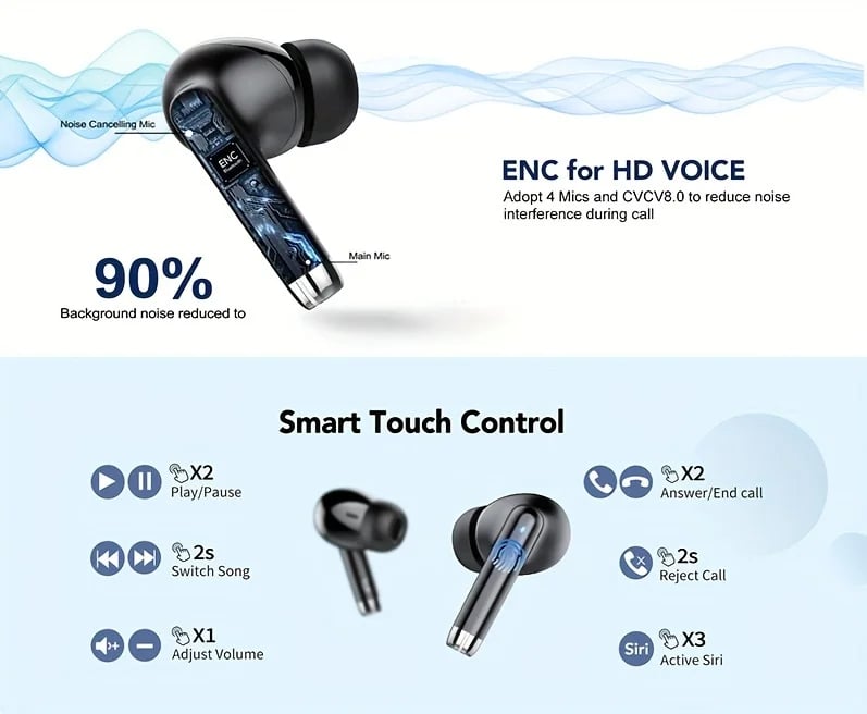 MSL UYXIO Wireless Earphone 40dB Noise Cancelling Bluetooth 5.3 with LED Display