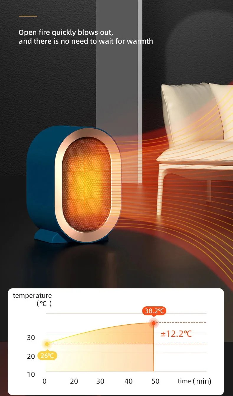 MSL 1200W Electric Heater Portable Desktop Fan Heater