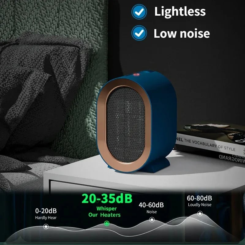 MSL 1200W Electric Heater Portable Desktop Fan Heater