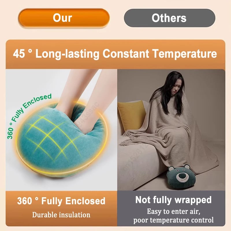 MSL Electric Foot Heater USB Foot Heating Pad with Wearable Foot Warmer