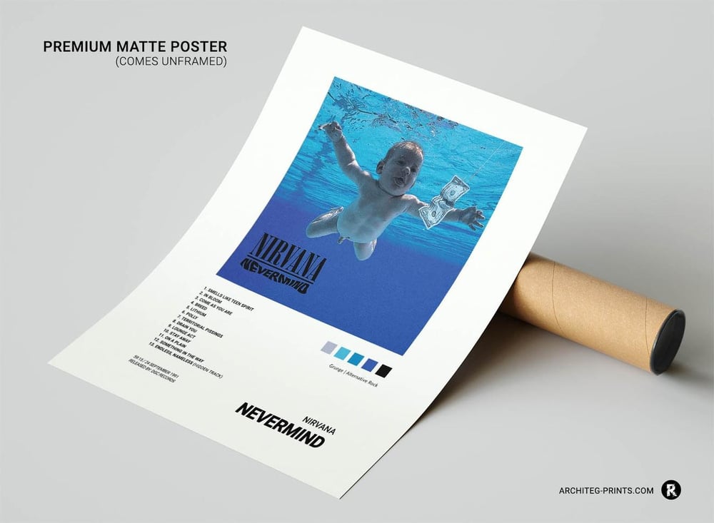 Nirvana - Nevermind Music Album Poster