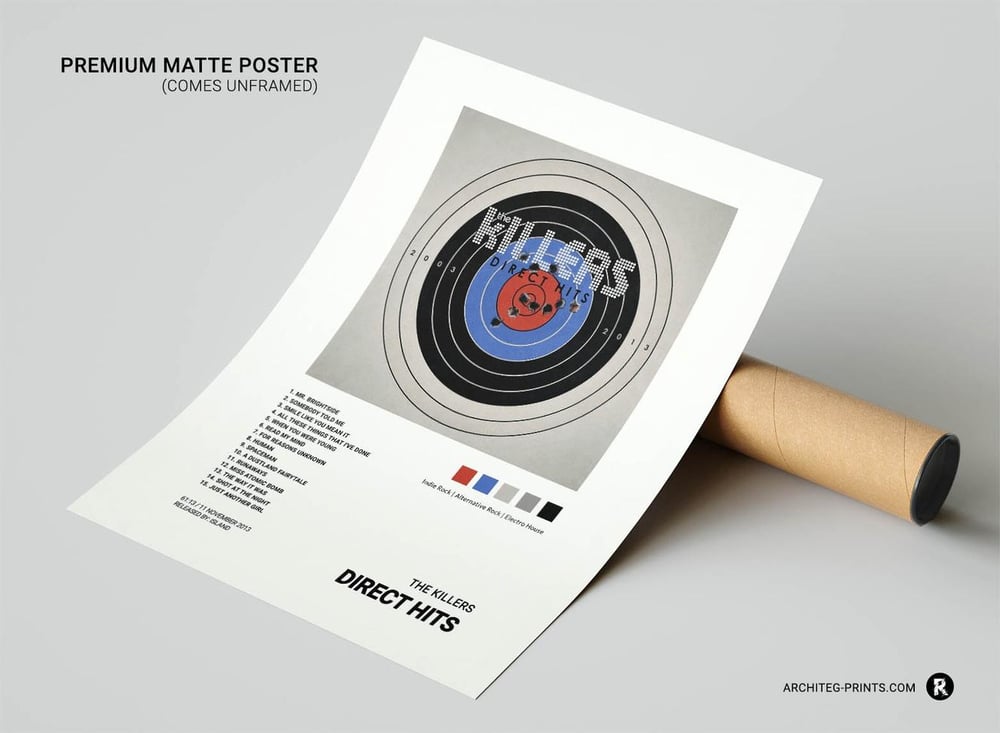 The Killers - Direct Hits Music Album Poster