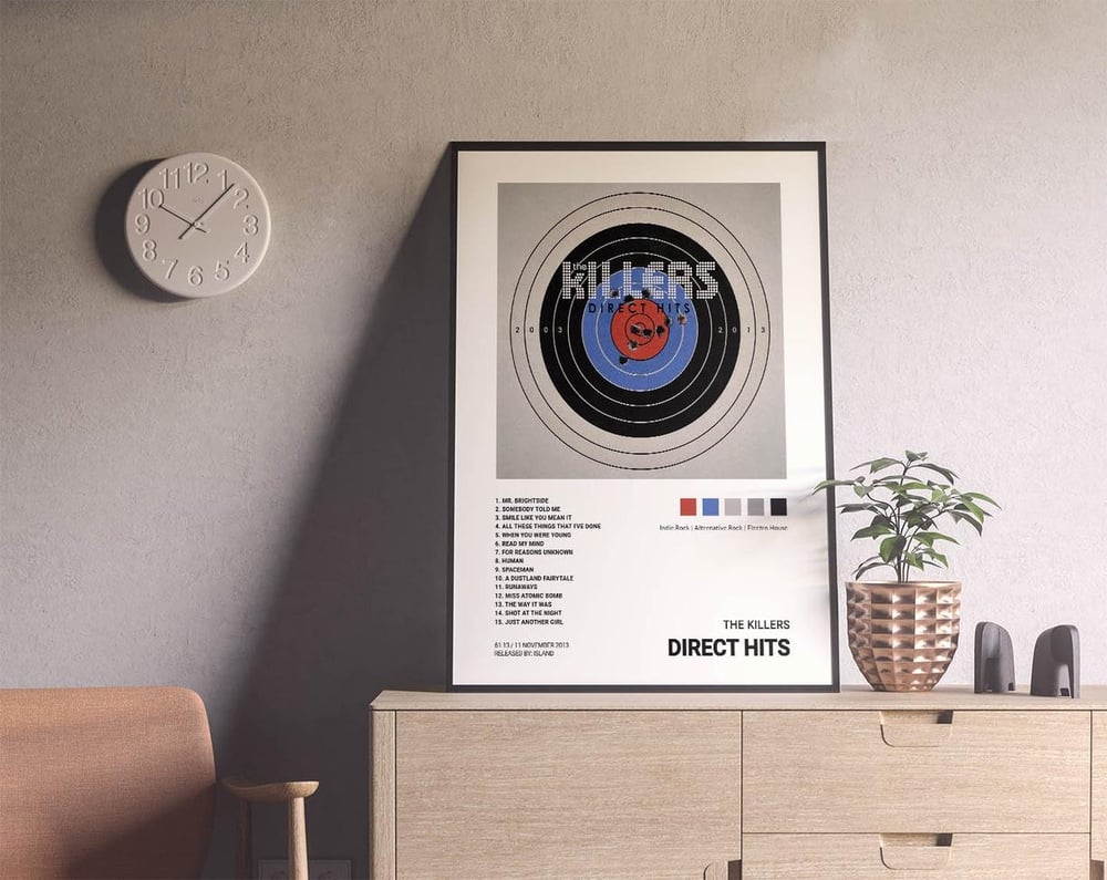 The Killers - Direct Hits Music Album Poster