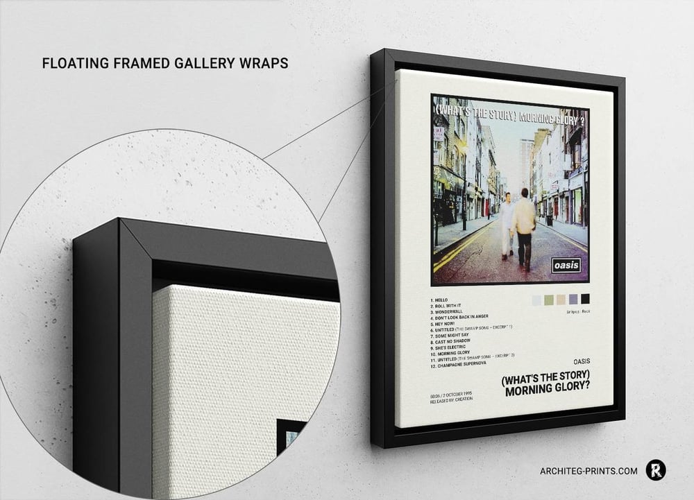 Oasis - (What’s The Story) Morning Glory Music Album Poster
